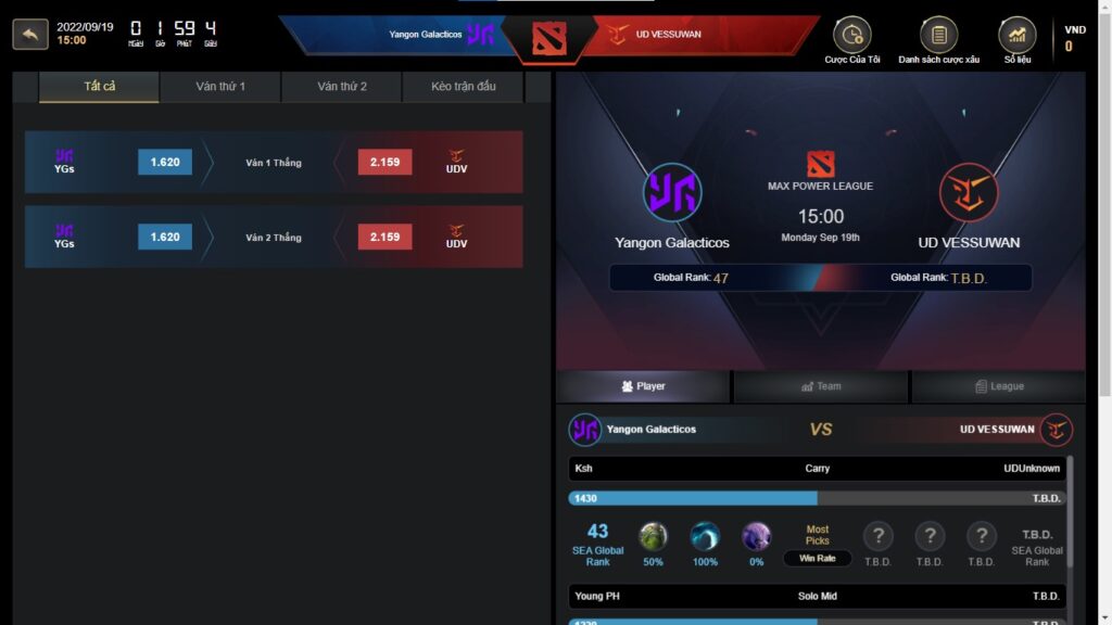 Hình ảnh cá độ Dota 2 May88 2