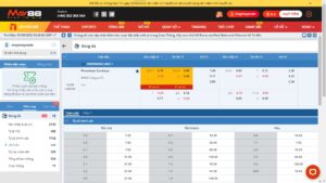 Hình ảnh kèo chẵn lẻ May88 1