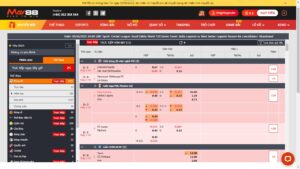 Kèo tài xỉu May88