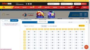 Hình ảnh lô đề May88