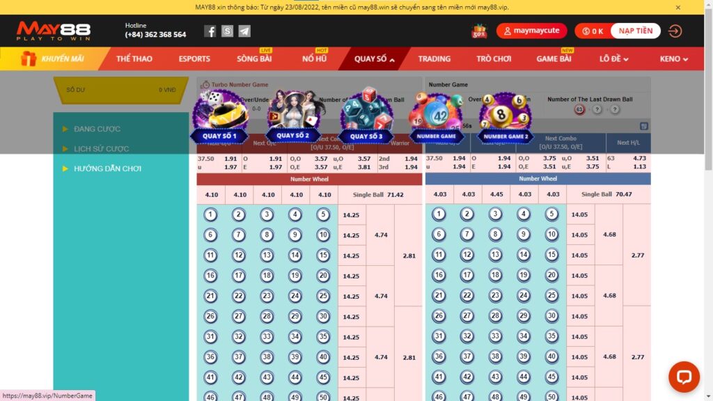 Hình ảnh Number Game May88 2