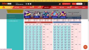 Hình ảnh Number Game May88 2