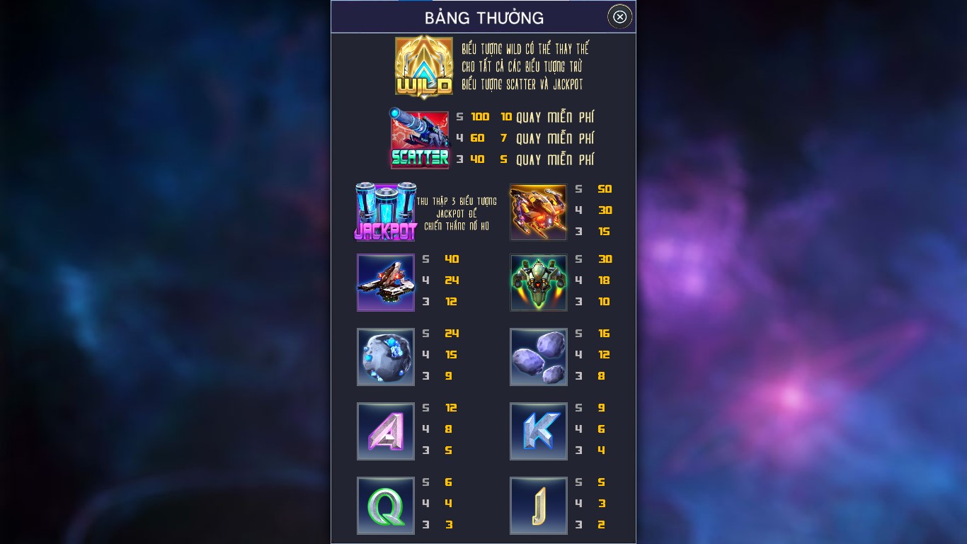 Nổ hũ Ngân Hà Đại Chiến May88