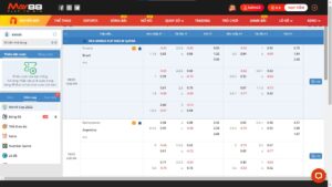 cá độ May88 bao thắng mùa World Cup