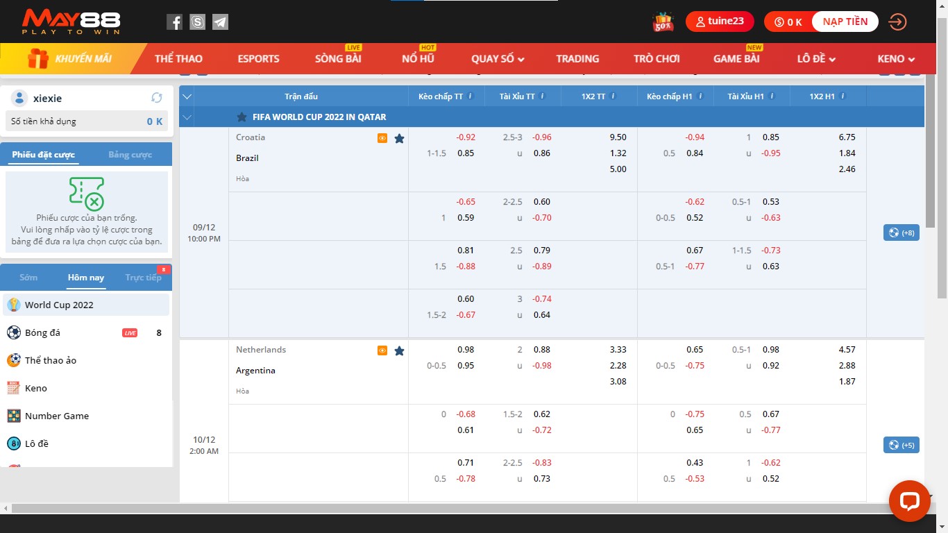 cá độ May88 bao thắng mùa World Cup