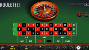 Các chiến thuật Roulette