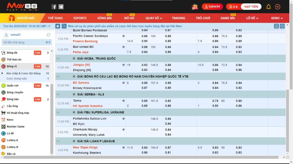 may88-club-huong-dan-cuoc-bong-ro-tu-a-z