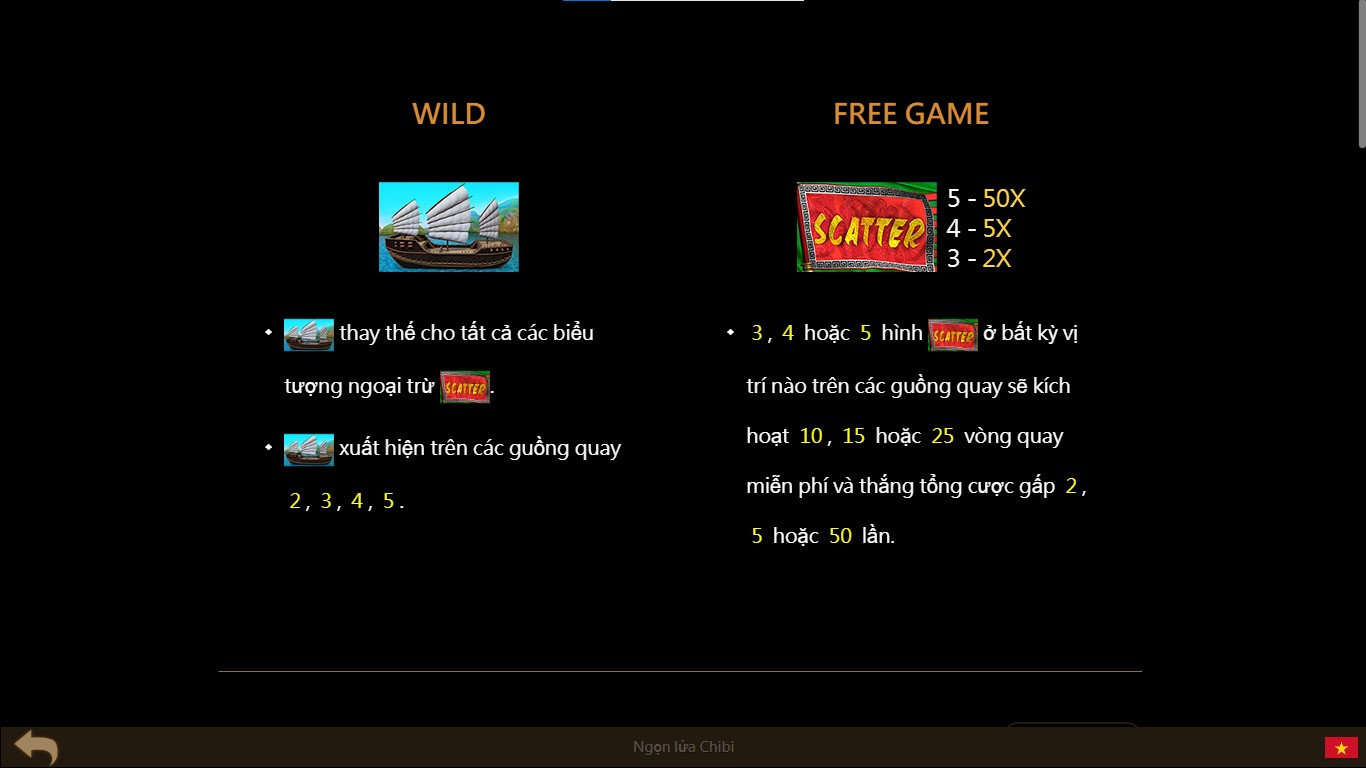 Ngọn Lửa Chibi May88 Vip