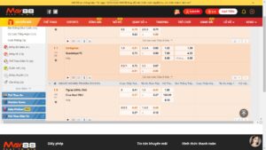 nha-cai-may88-chia-se-top-hinh-thuc-cuoc-the-thao-hot-2023