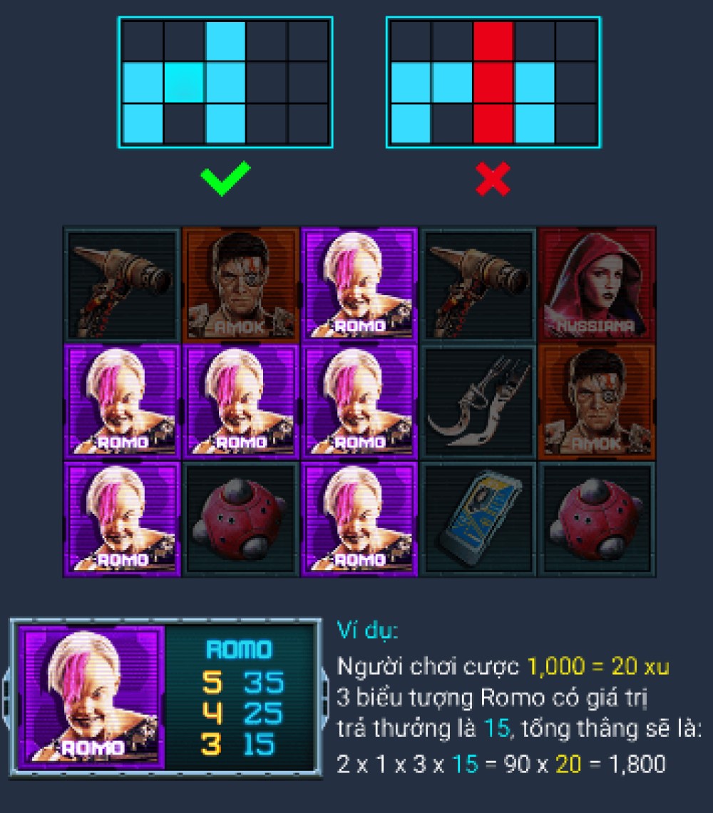 Hướng dẫn cách chơi game nổ hũ Alita tại nhà cái May88