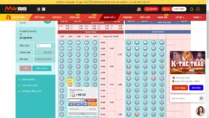 Bí kíp chinh phục trò chơi Number Game May88 Top